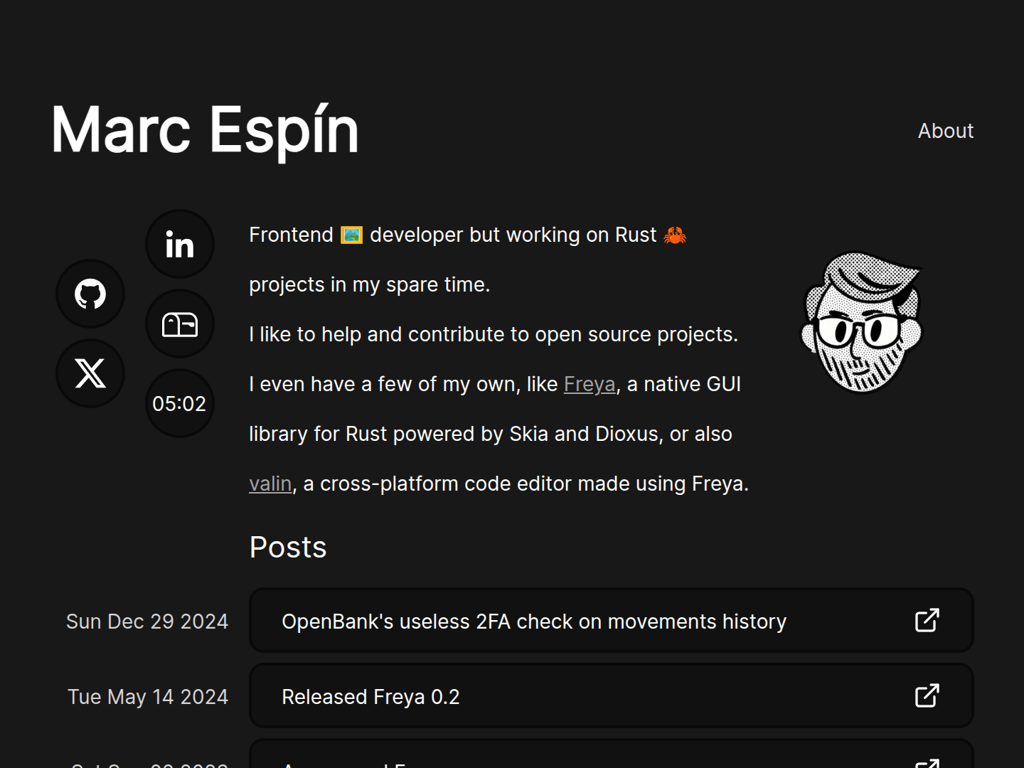 Marc Espín Portfolio